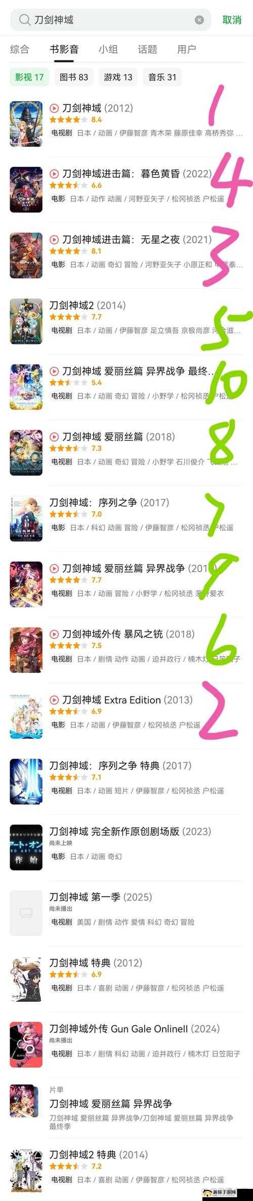 刀剑神域ARS每日任务刷新时间与达成条件演变史专题