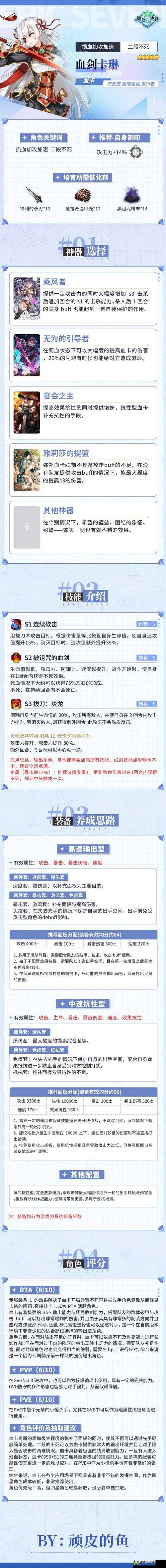 刀剑神域ARS角色强度揭秘，初期四星卡培养心得