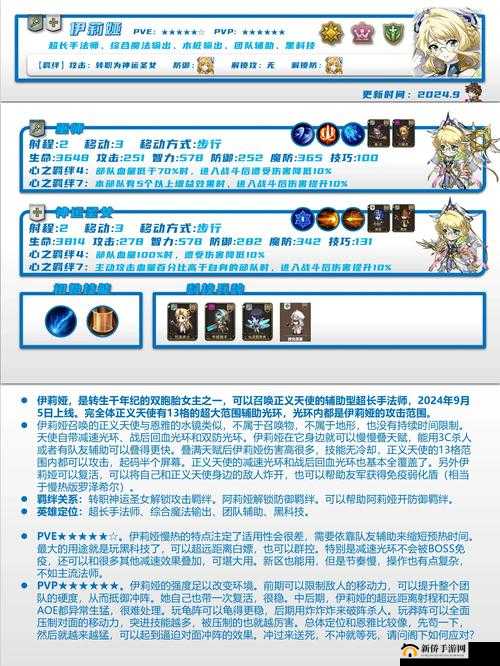 我的起源伊赛娅怎么入队？战斗伙伴伊赛娅获取流程