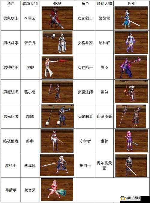 执剑之刻，武器分解与外观兑换全攻略