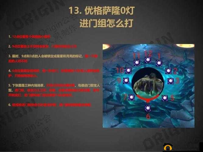 魂器学院噩梦奥杜因怎么打？新噩梦副本奥杜因降临介绍