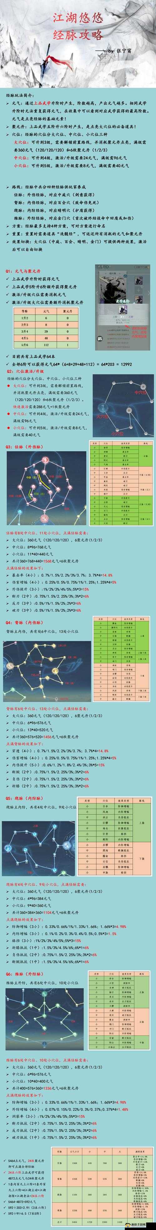 江湖悠悠攻速怎么计算？出手速度影响因素分析