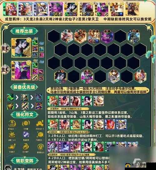 奥拉星手游巅峰塔95层怎么过？巅峰塔95层推荐阵容攻略