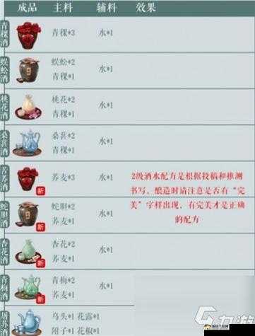 江湖悠悠没有青稞怎么酿酒?缺青稞酿酒藏酒技巧分享及玩法革命预测