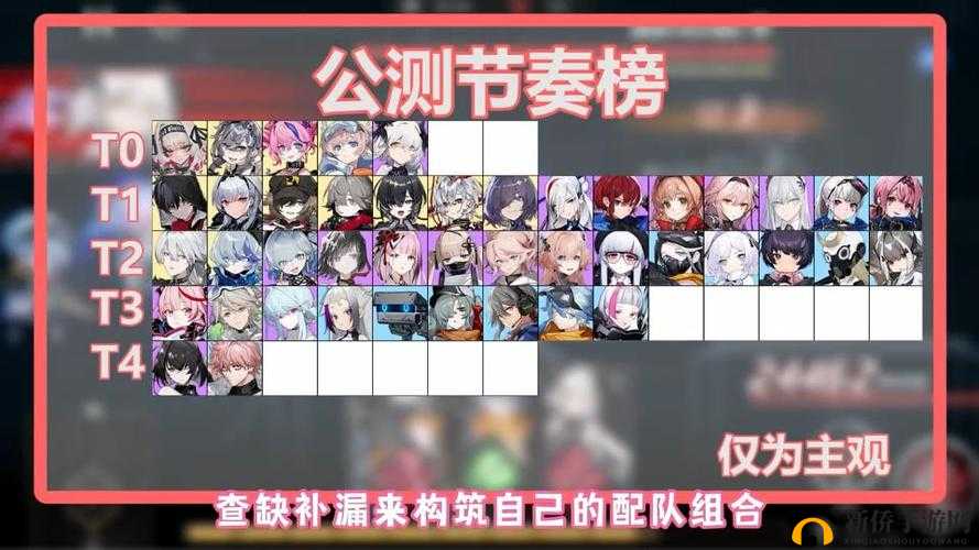 失落王冠什么伙伴厉害？新手推荐角色强度节奏榜