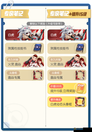 一起来捉妖笔记买哪种好？调查笔记各档性价比分析在资源管理中的重要性