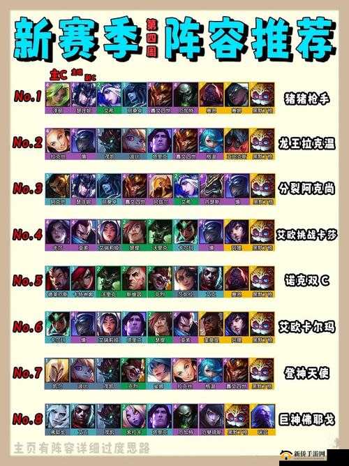 符文之地传奇势力揭秘，阵营划分与特性深度剖析