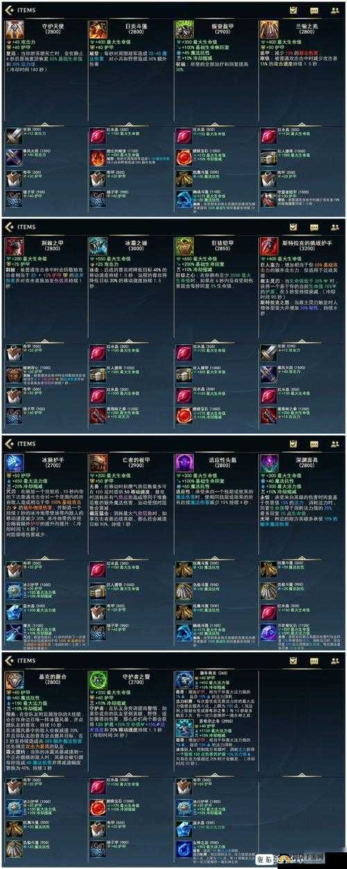 LOL手游装备需要回城购买吗?英雄联盟手游装备购入方法