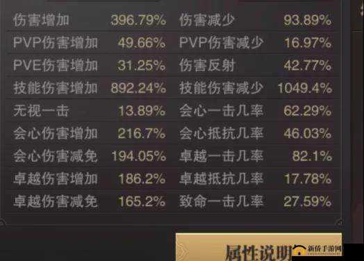 精灵盛典智法天赋加点全攻略，解锁你的极致战斗力