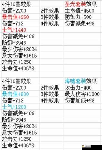 境界残响属性召唤卷有什么用？属性召唤功能介绍及未来玩法革命预测