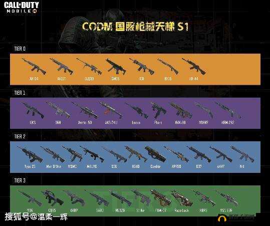 使命召唤手游握把挑选秘籍，打造你的专属戗械神器