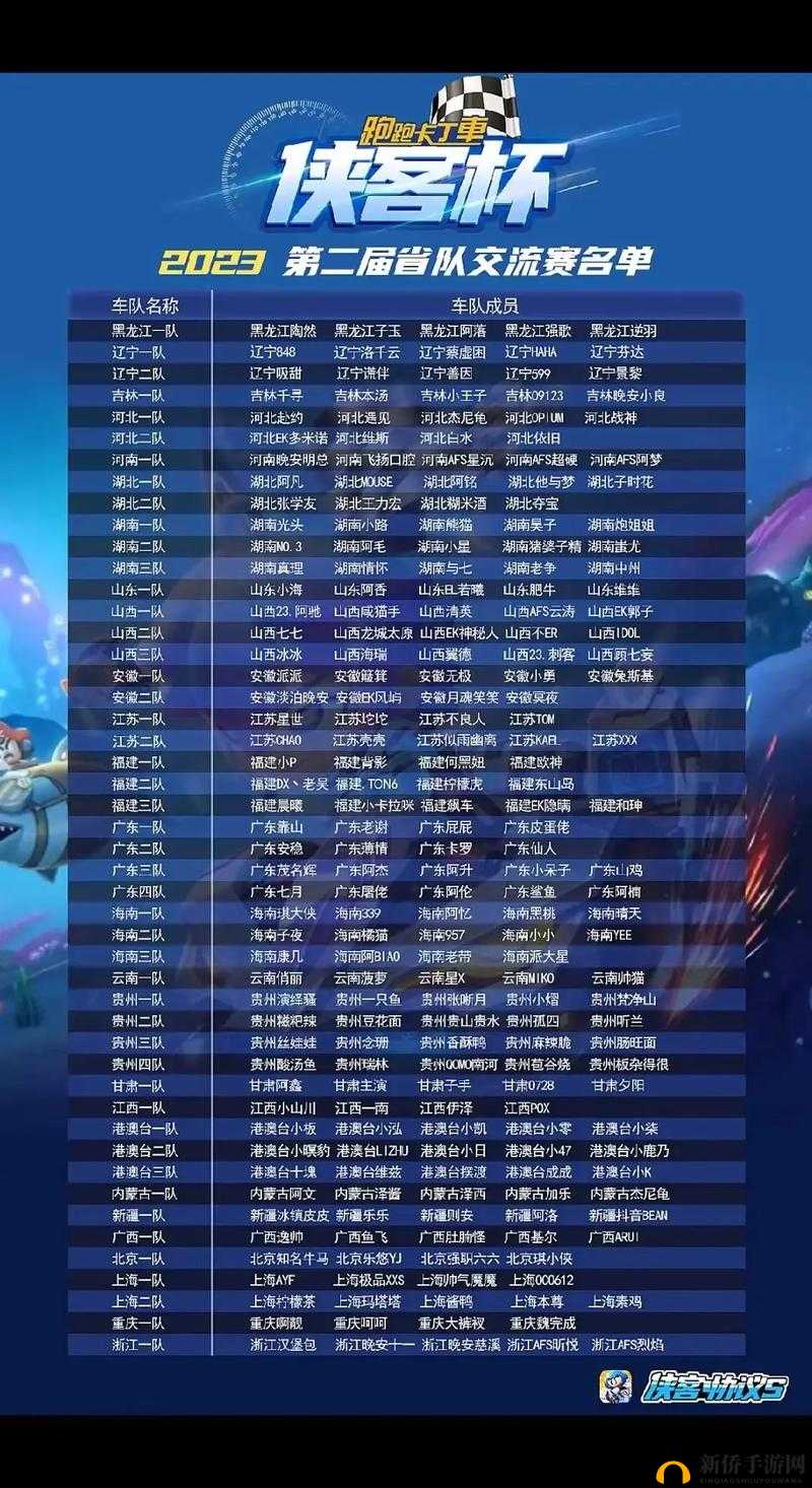 跑跑卡丁车手游百日全家福怎么拍？百日纪念活动一览