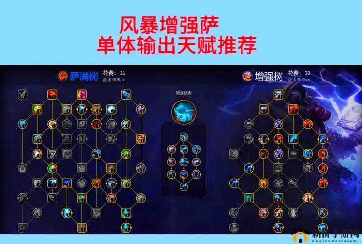 境界残响天赋怎么点？主城天赋加点系统攻略及玩法革命预测