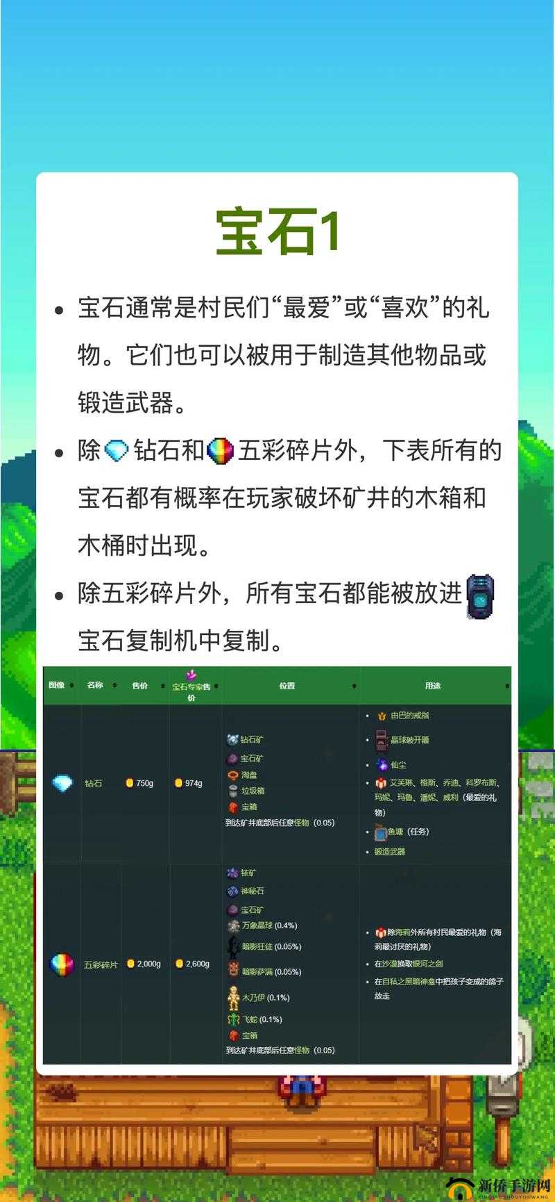 新星帝国，解锁矿物容量，突破资源上限的秘籍