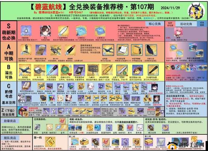 境界灵压对决SR自选包选哪个好？自选召集令选择建议——演变史专题