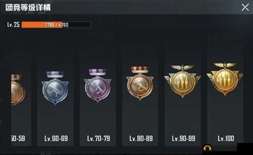 和平精英团队竞技徽章有哪些？团竞成就徽章入手方式