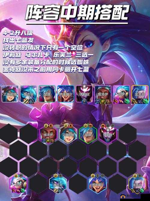 千秋辞阵容怎么搭配？强势组队技巧思路攻略