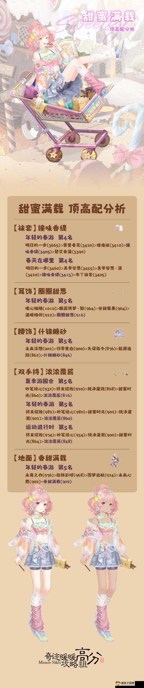 精灵盛典黄金宝库值得抽吗？奇迹宝库活动规则介绍