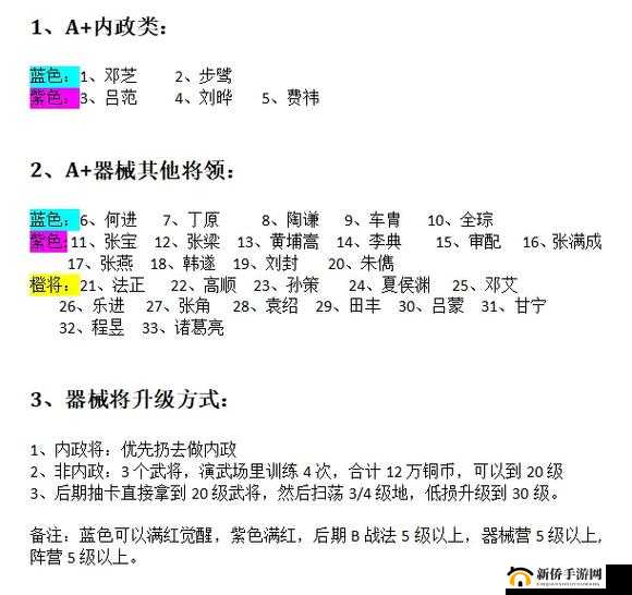 三国志战略版开局问答怎么选？四种主公类型奖励一览