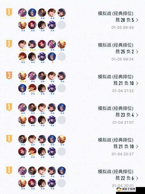 王者模拟战扶桑刺怎么玩？速攻刺客流阵容选择攻略