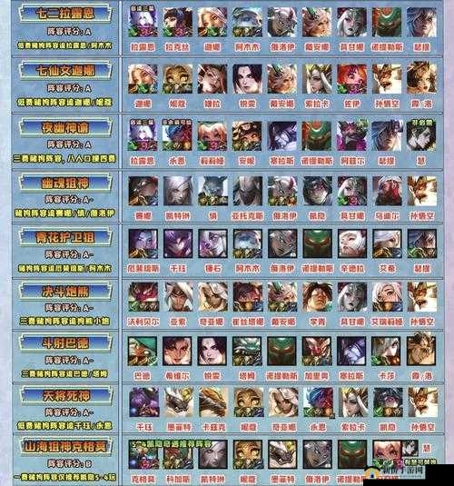 王者模拟战吴稷法师流全攻略，打造强势阵容，轻松上分