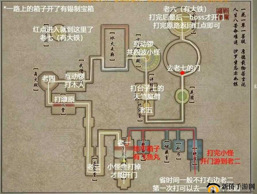 路人超能100爪支部怎么打？四种爪支部副本打法攻略