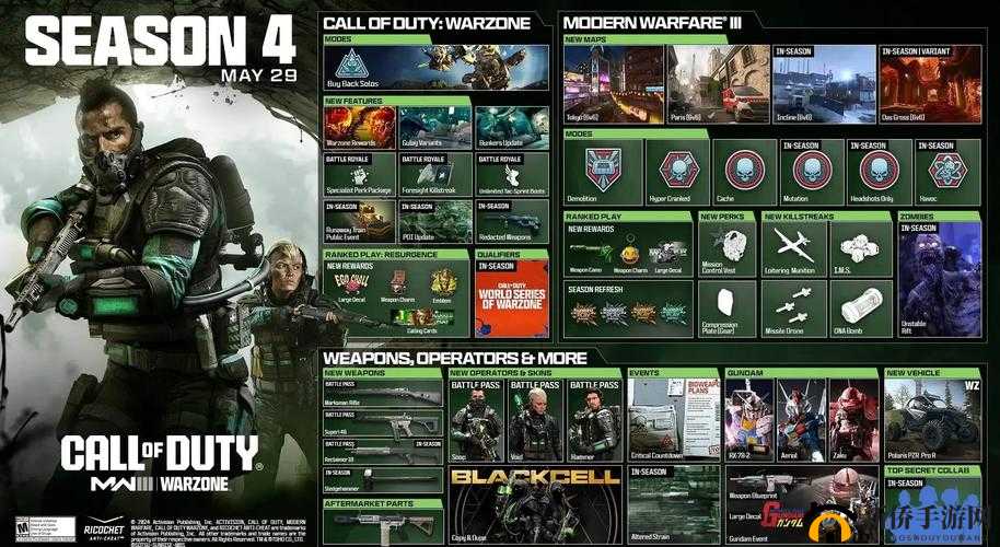 王牌战士通行证值得买吗？赛季通行证奖励分析