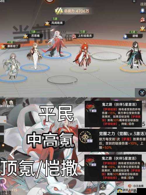 龙族幻想羁绊派对深度解析，如何成功举办与享受派对盛宴