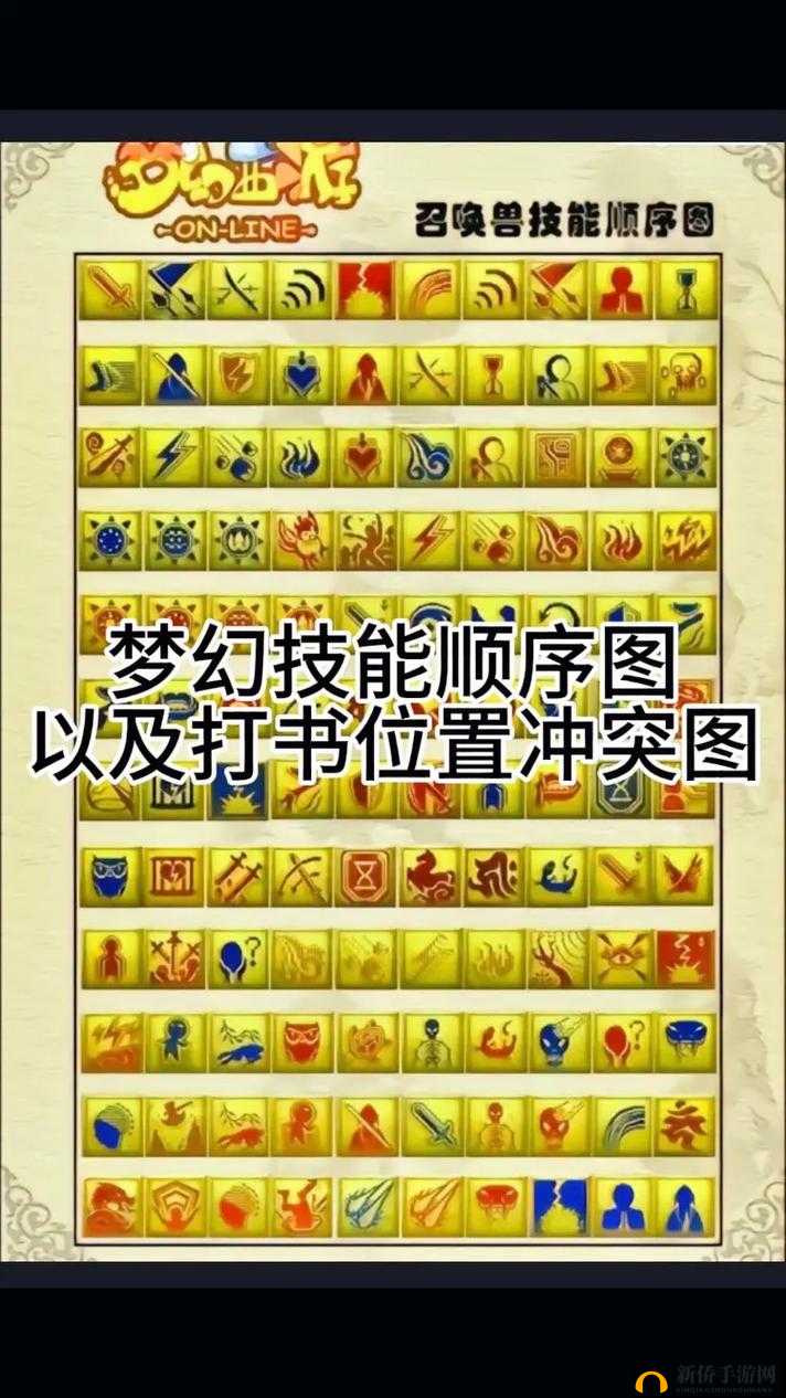 梦幻西游三维版5V5怎么打？5V5比武打法攻略详解