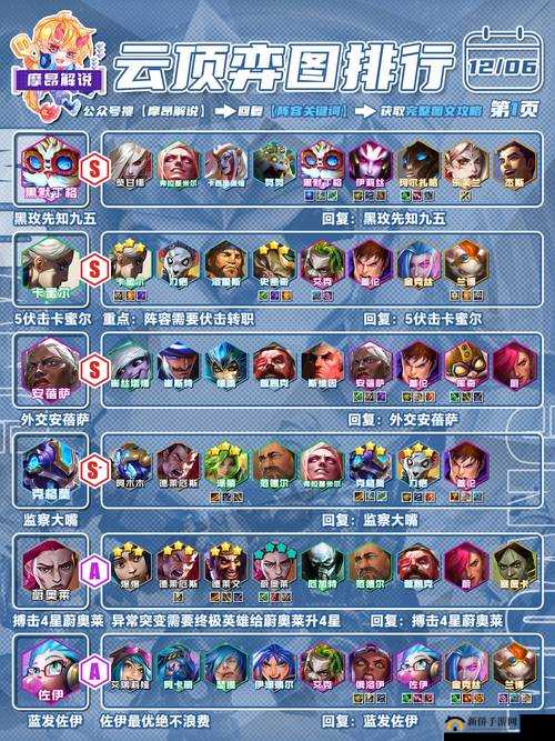 王牌战士爆破模式怎么选阵容？爆破模式攻守选人攻略