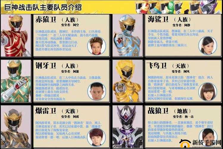 王牌战士团队对抗哪些英雄厉害？团队战推荐角色介绍[视频]的演变史专题