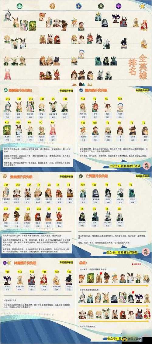 剑与远征种族券抽什么比较好？种族券优先抽选建议深度解析