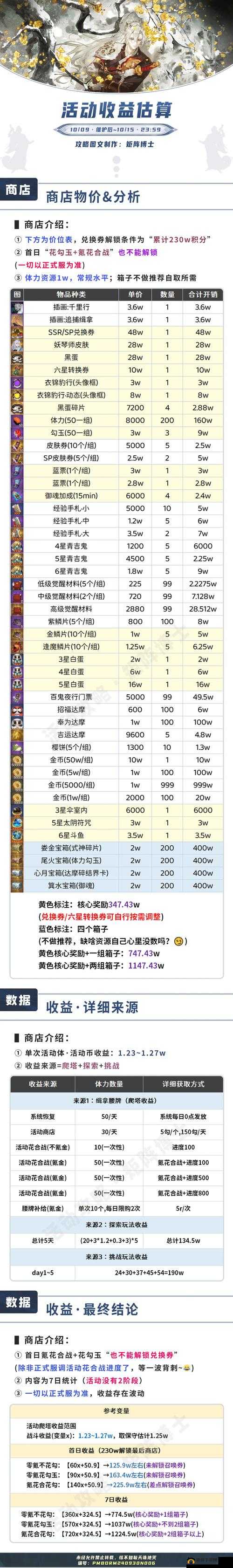 300自走棋累计登录一天任务攻略与首日骑士试炼达成方法