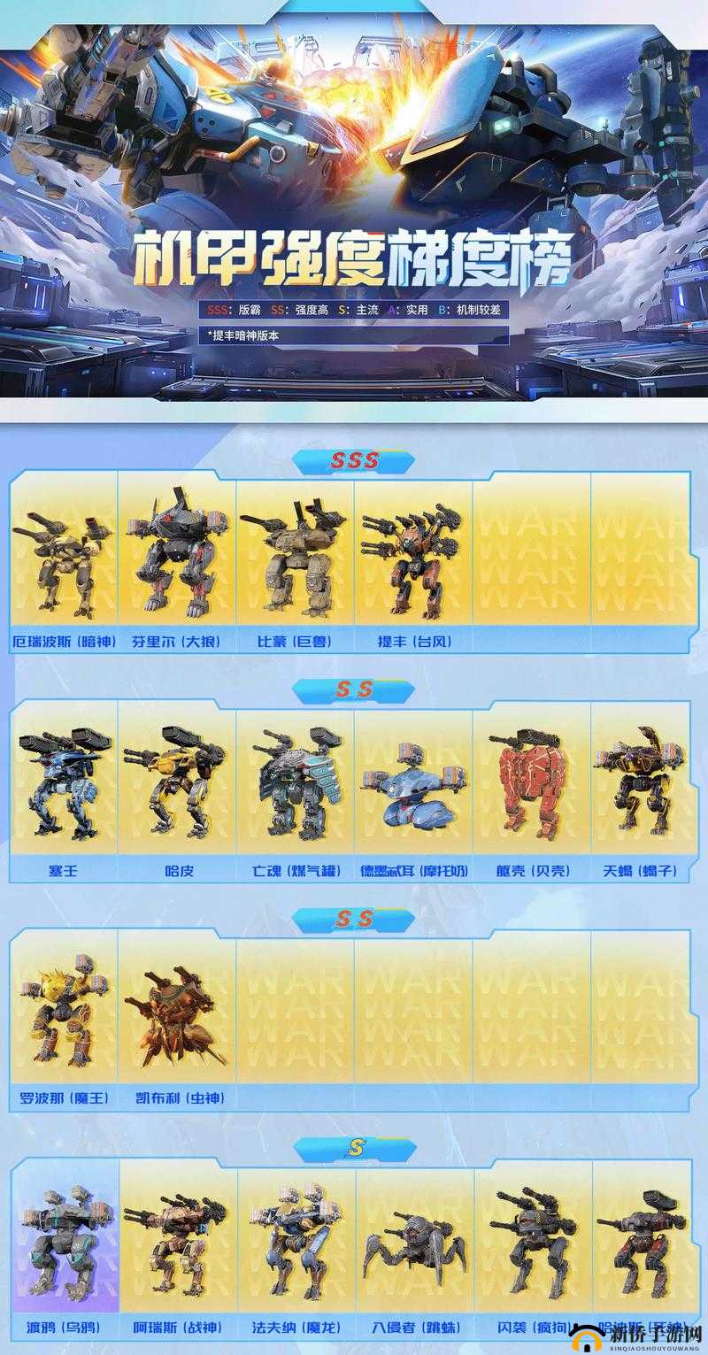 天空编年史新手职业选择指南，开启你的机甲冒险之旅