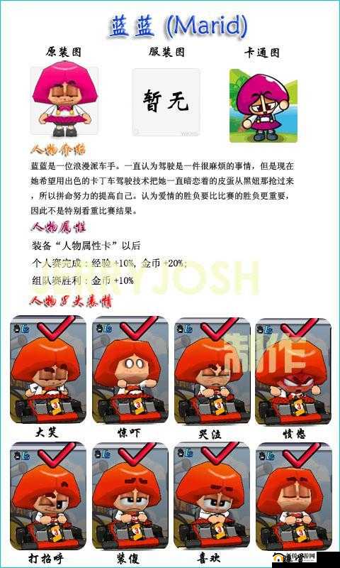 跑跑卡丁车手游狐狸蓝蓝好用吗？传奇车手狐狸蓝蓝获取方式