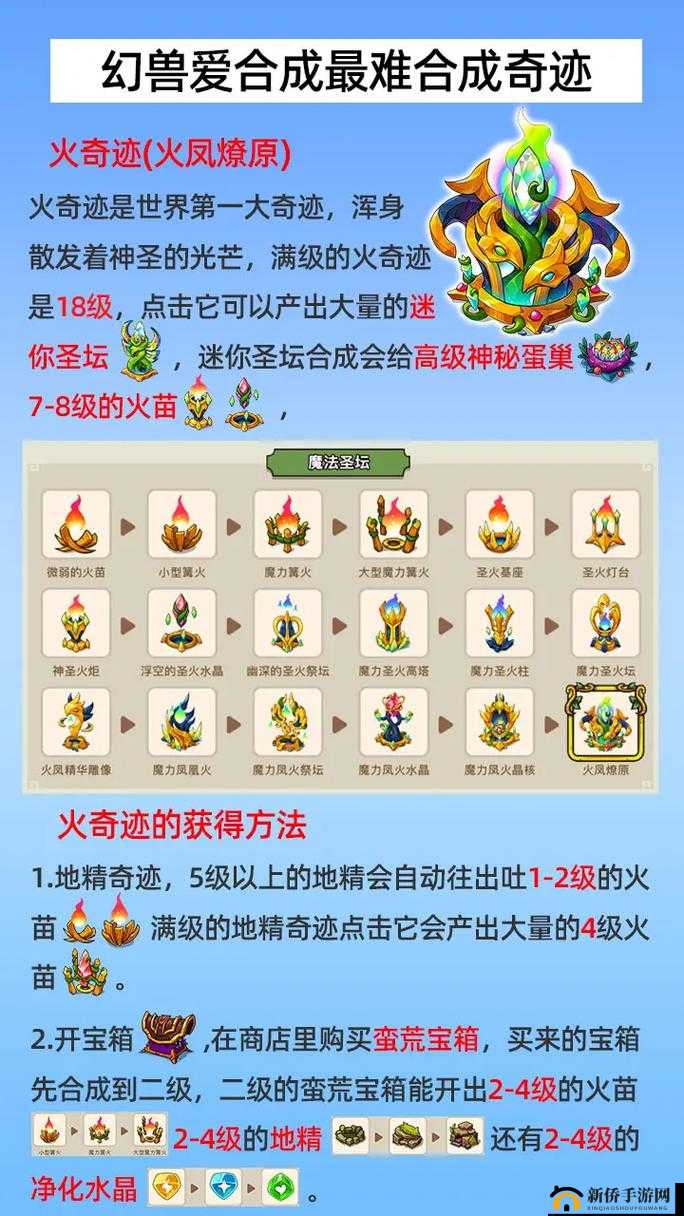 旅行物语哪些幻兽值得培养？新手幻兽推荐攻略