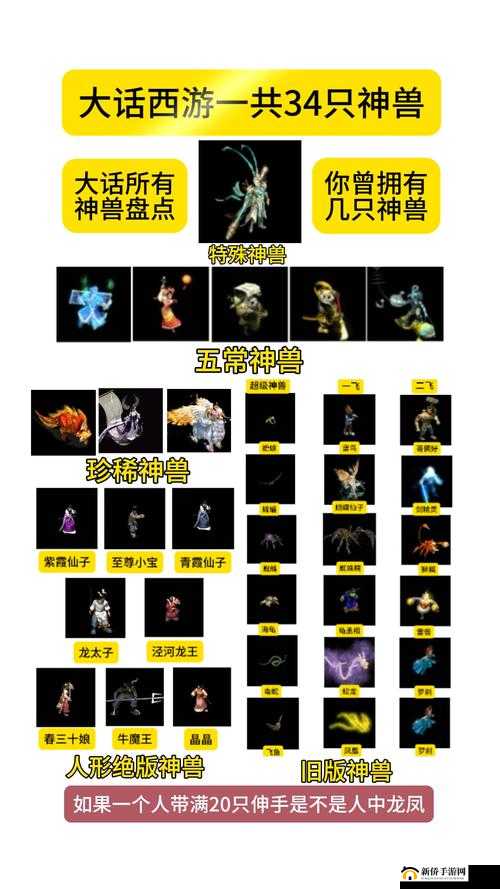 神雕侠侣2手游神兽怎么获得？神兽精魄获取方式