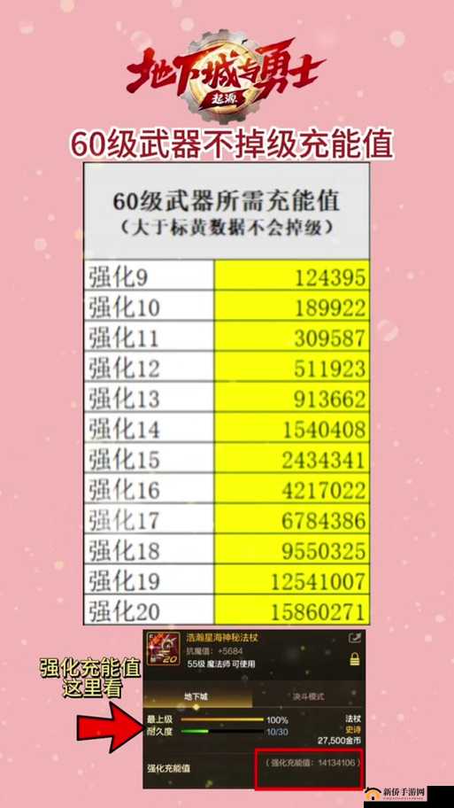 封印战记武器强化可以继承吗？武器培养功能介绍