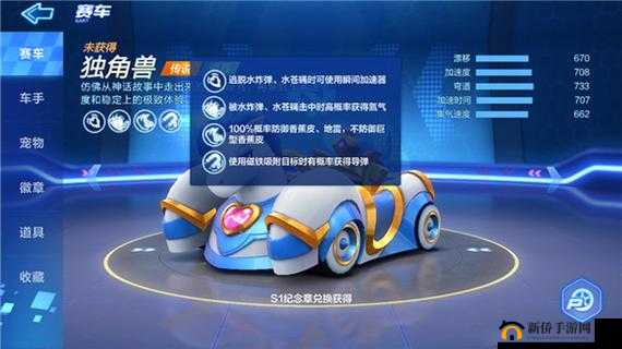 跑跑卡丁车手游独角兽值得买吗?道具传说车独角兽获取途径