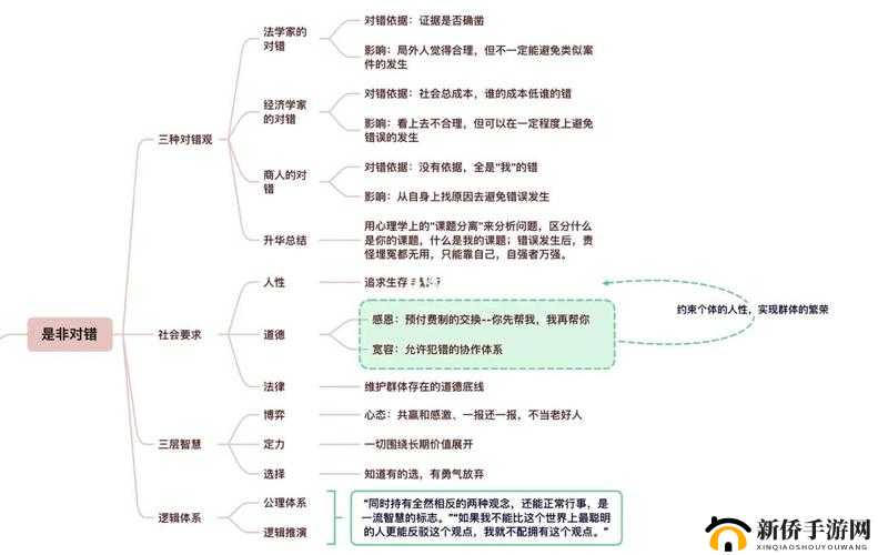 我的起源史诗级陨铁获取攻略，底层逻辑与操作映射深度剖析