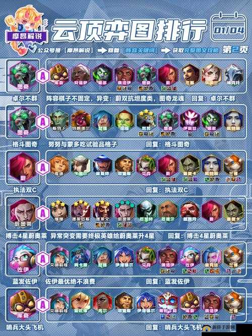 卡拉希尔战记无限塔攻略，挑战高层阵容与资源管理