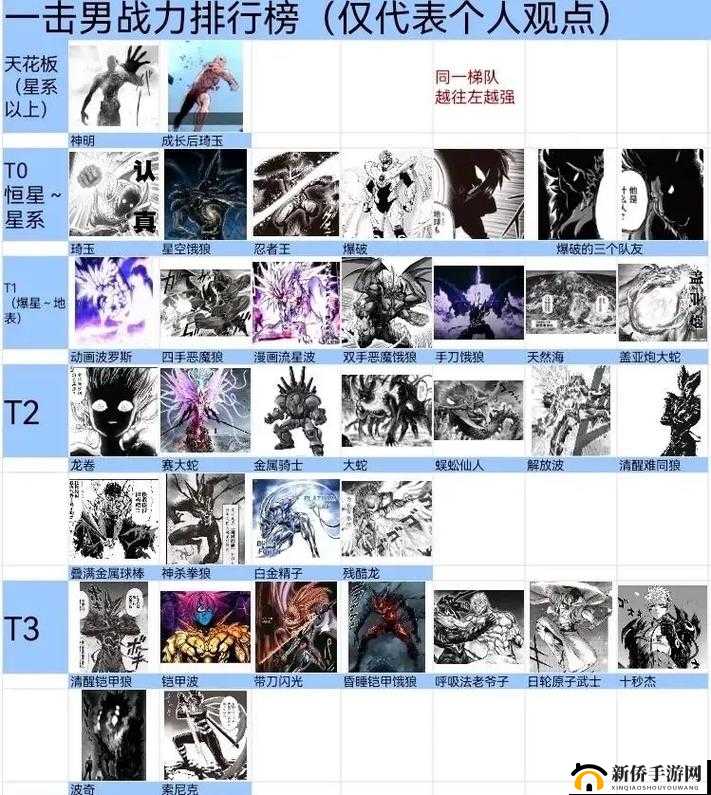 一拳超人最强之男体力买几次?体力花费方式建议在资源管理中的重要性