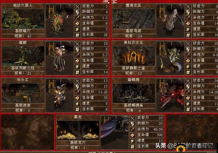 英雄无敌王朝地下城厉害吗？地下城阵营兵种介绍