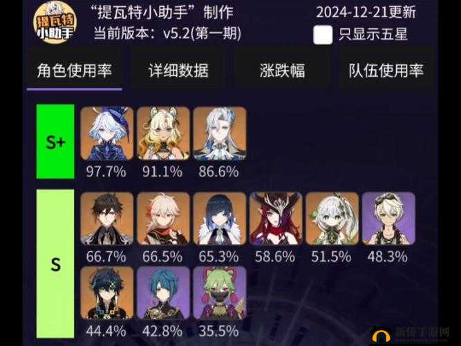 原神氪金迷雾，深度剖析收费盈利模式