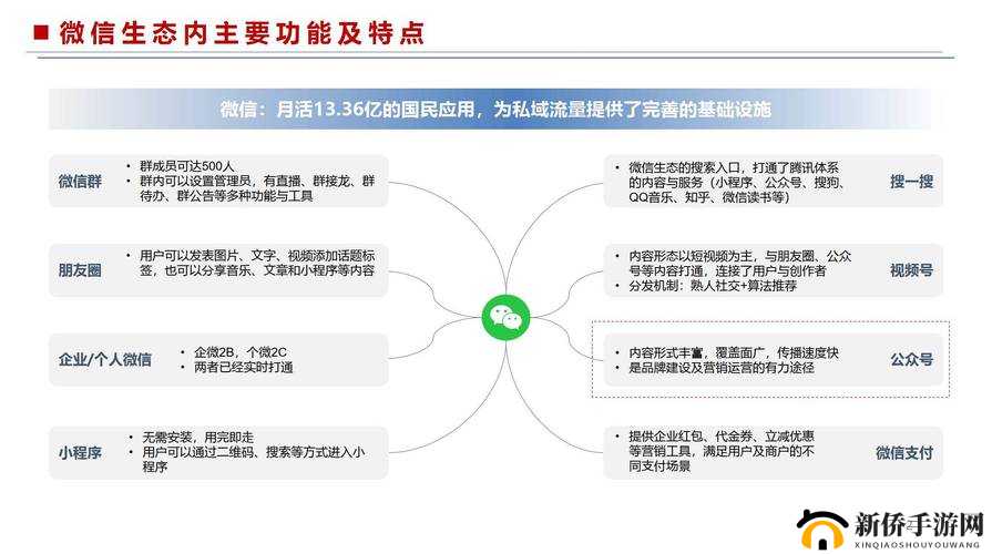 微信品牌官方区开通方法步骤在资源管理中的重要性及高效运用策略