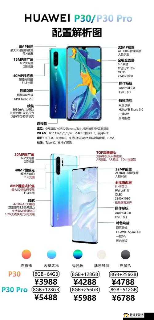 华为P30怎么样?华为P30参数性能亮点详解