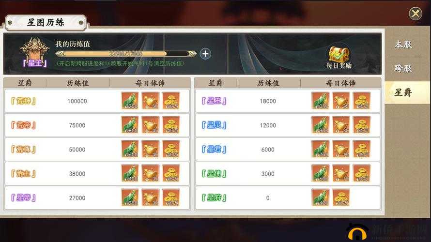 穿越武林怎么赚？铜币获取途径介绍攻略及未来玩法革命预测