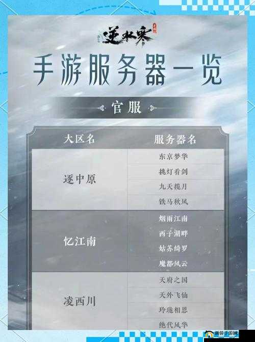 遇见逆水寒选哪个区好？新手开局选择区服建议