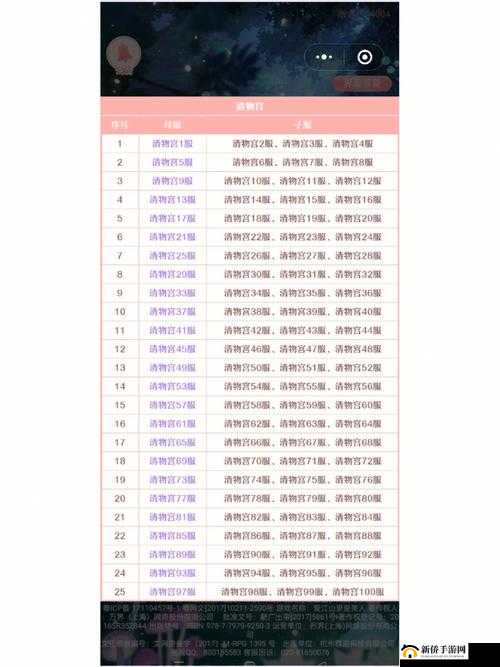 泡面三国如何快速升级？等级提升冲榜方法攻略的演变史