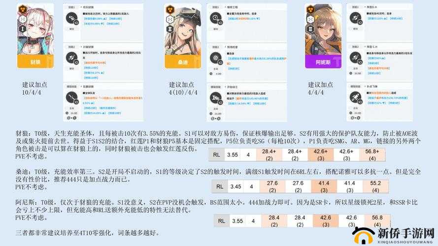 勇者之谷竞技场怎么打？PVP竞技场对战攻略